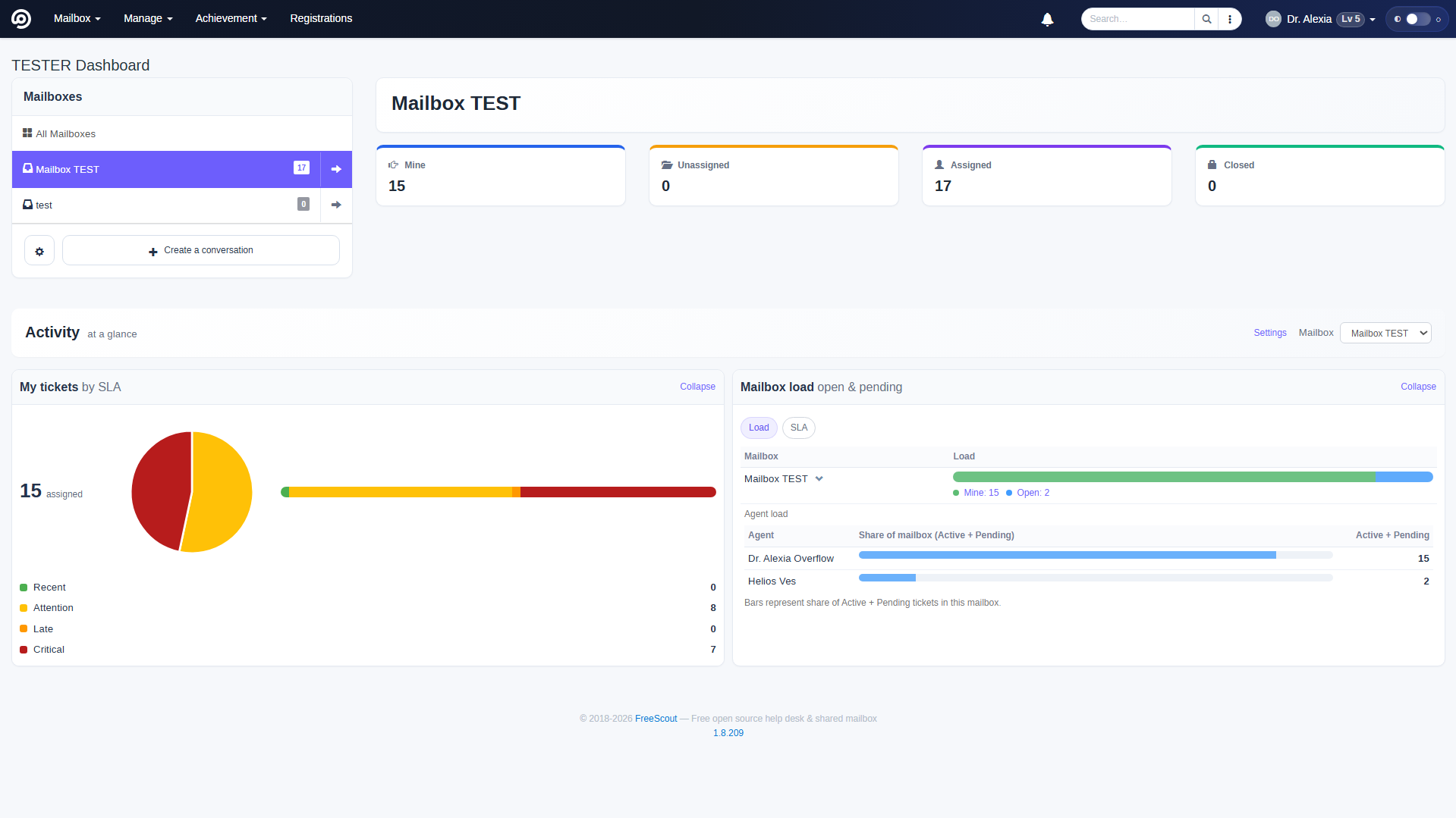 Customized FreeScout dashboard showing mailbox and agent workload