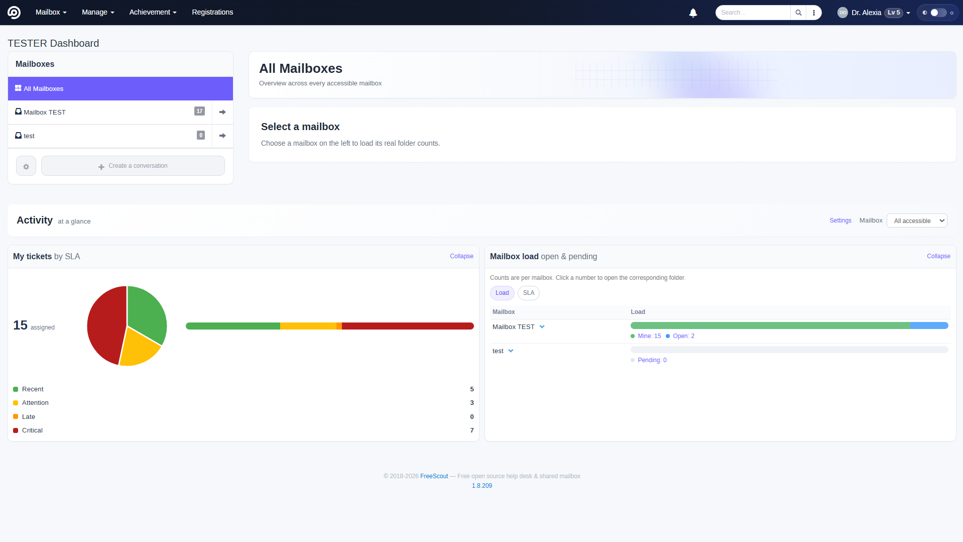 Customized FreeScout dashboard showing SLA and mailbox load across all mailboxes